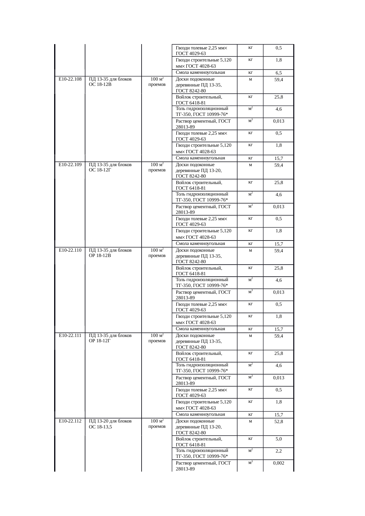 Страница 108