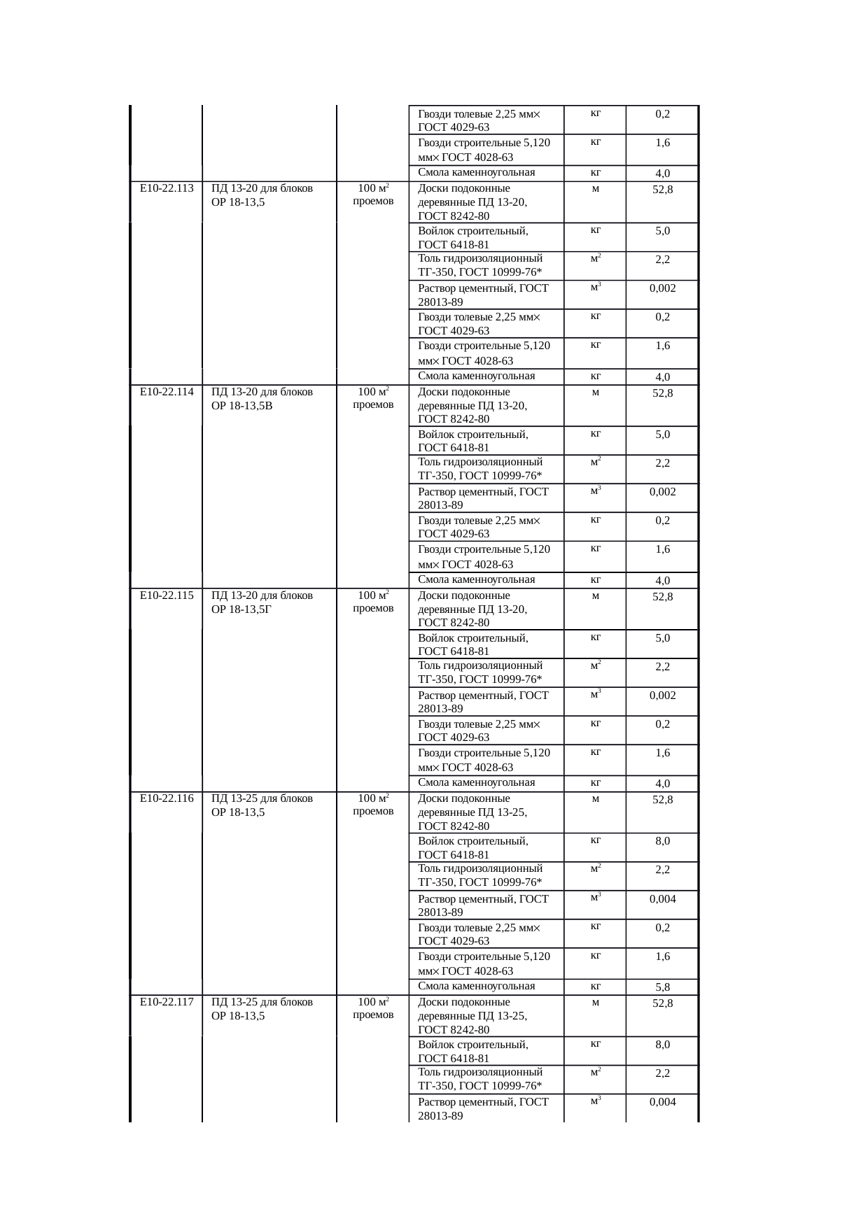 Страница 109