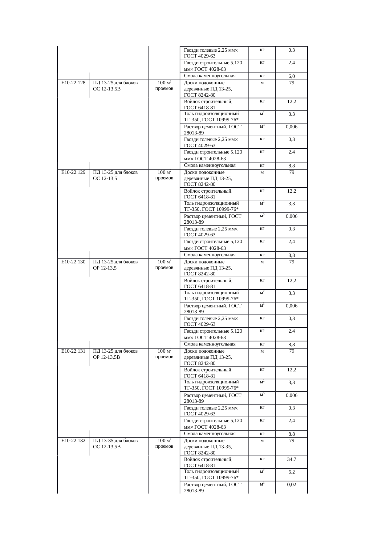 Страница 112