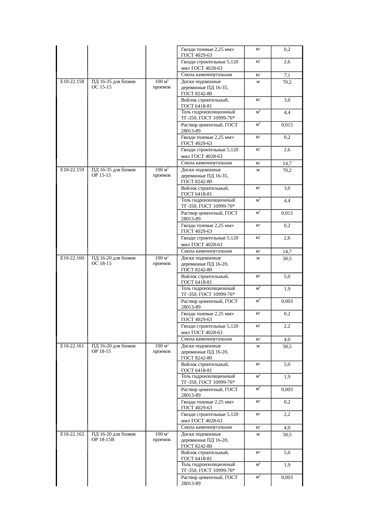 Страница 118