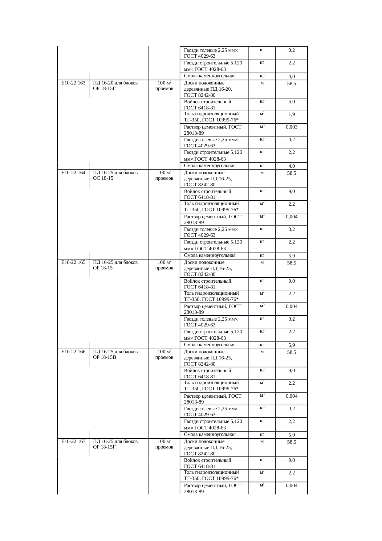 Страница 119