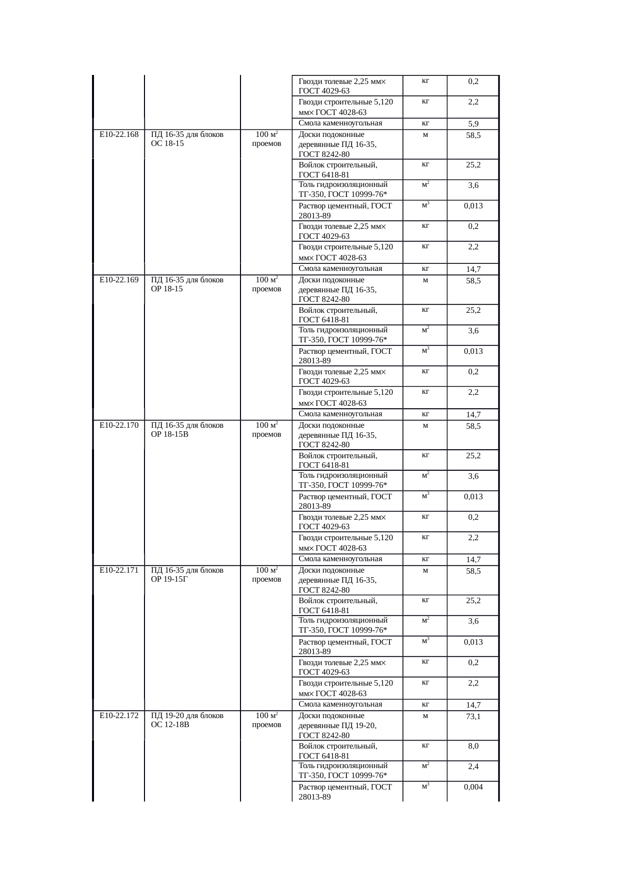 Страница 120