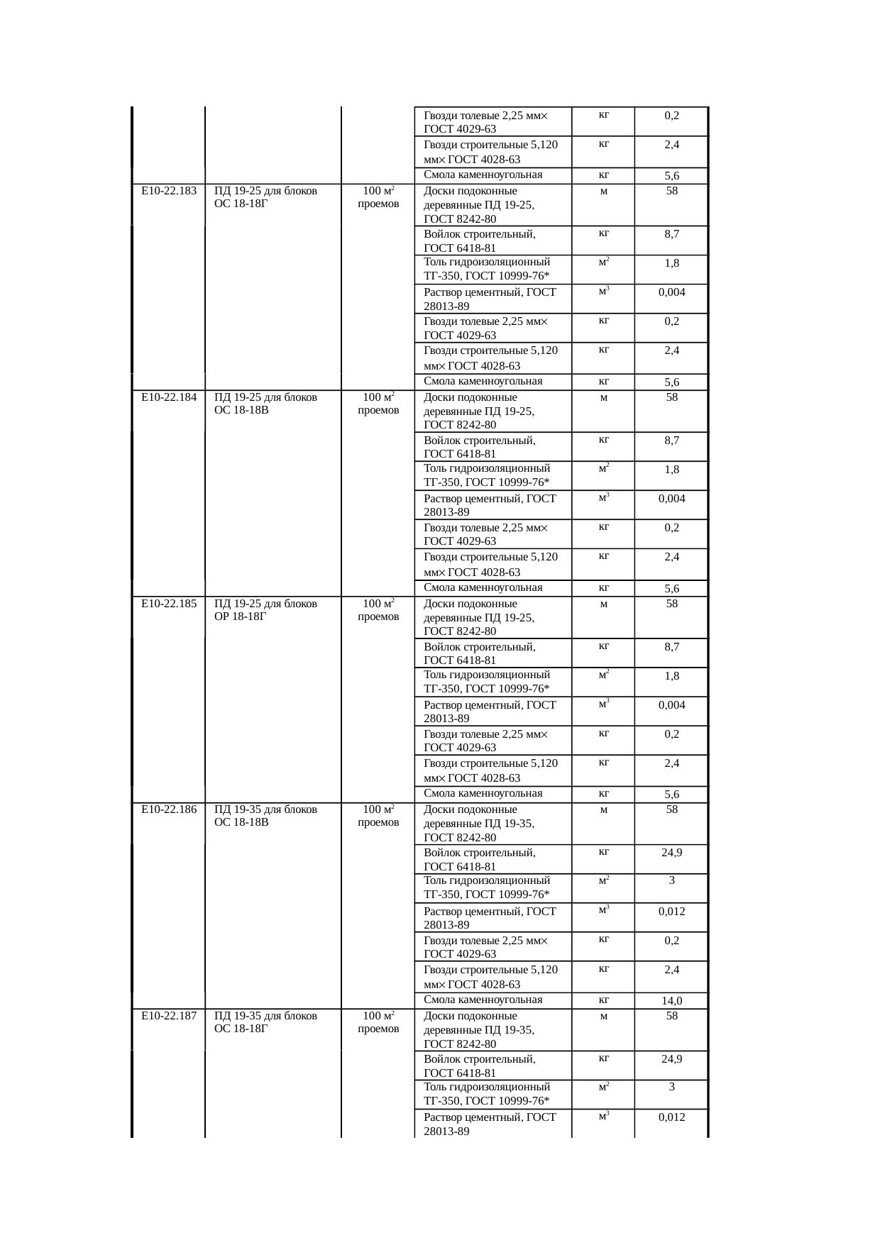 Страница 123