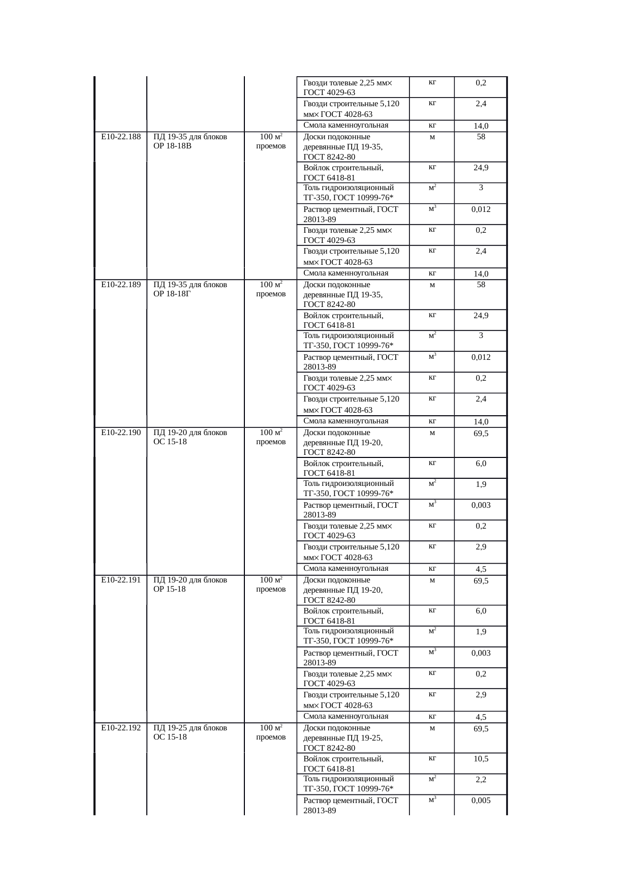 Страница 124