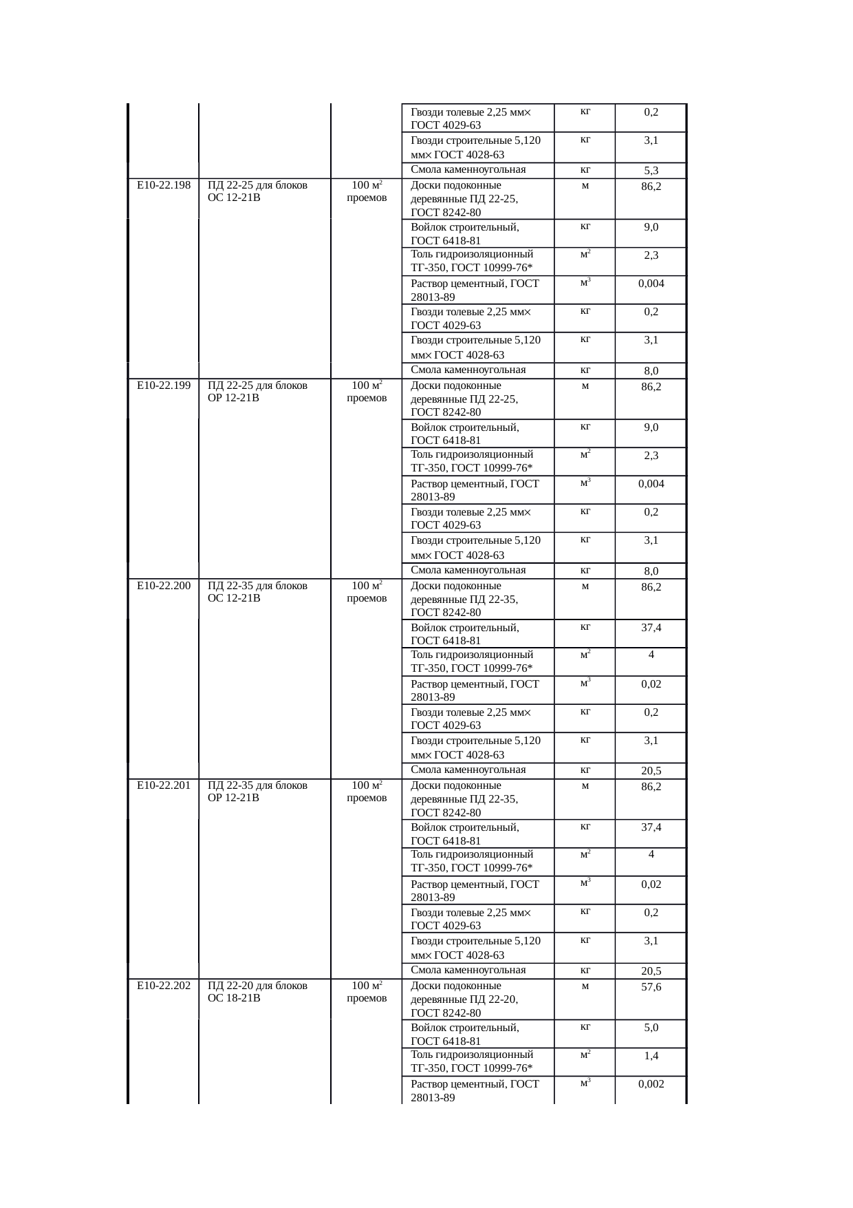 Страница 126