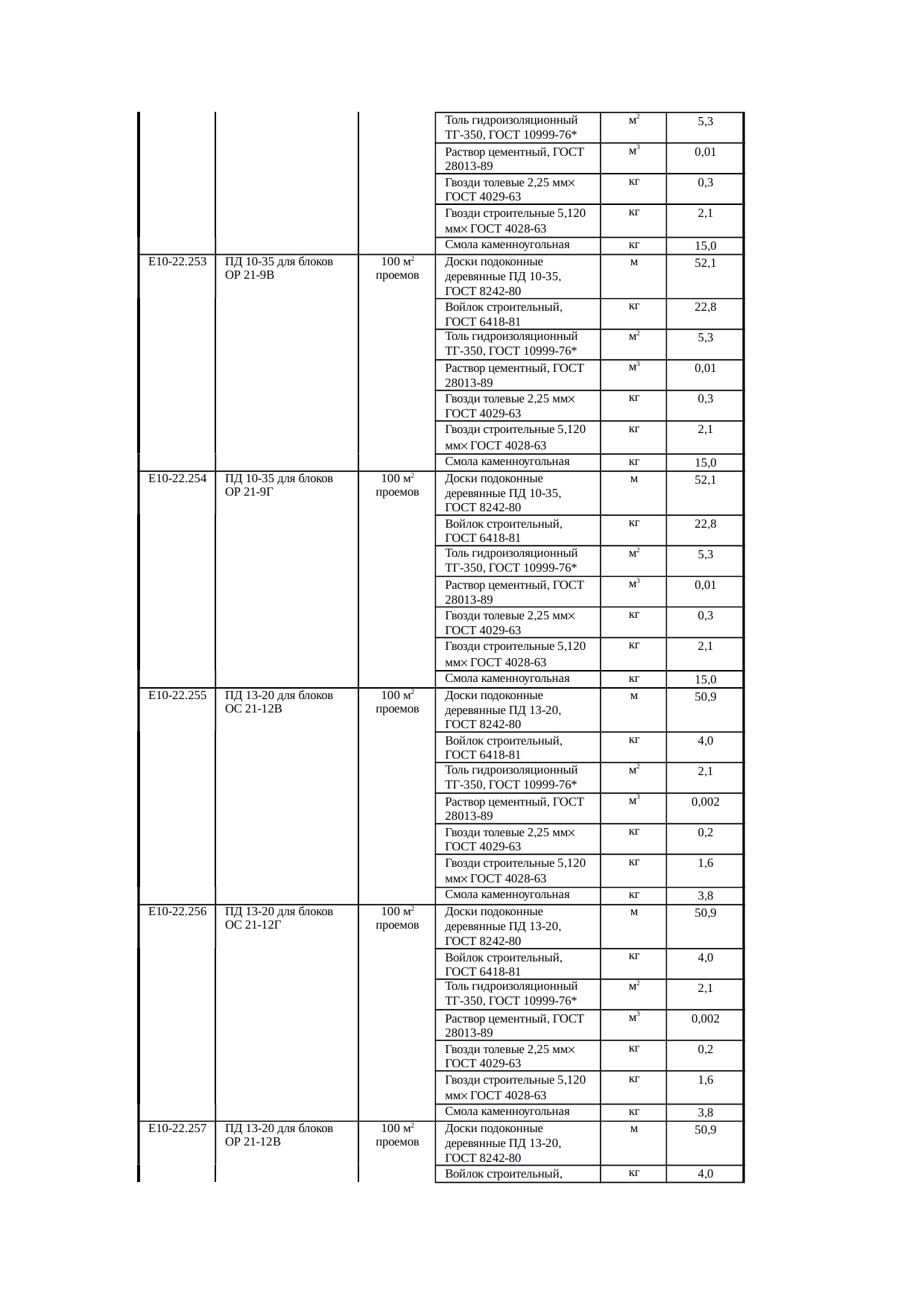 Страница 137