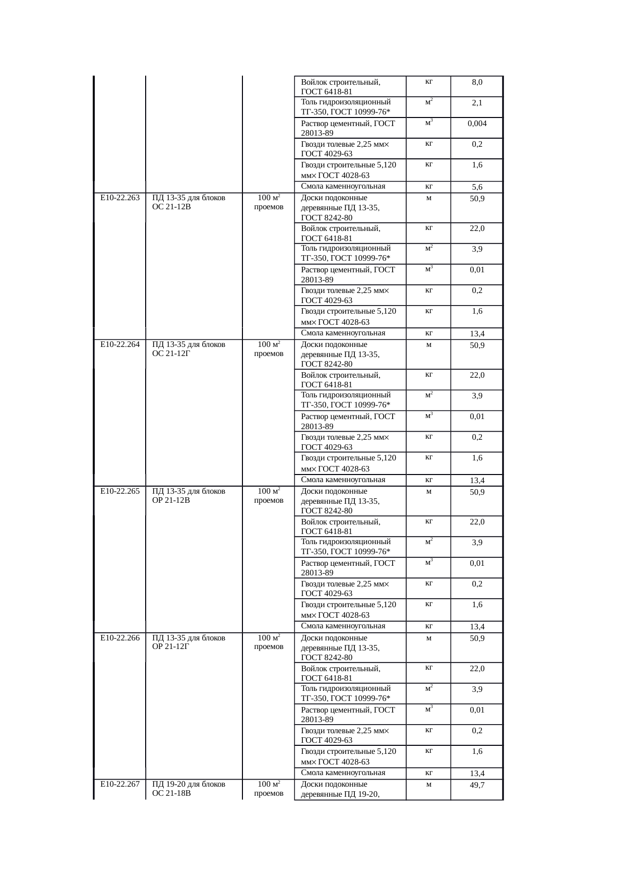 Страница 139