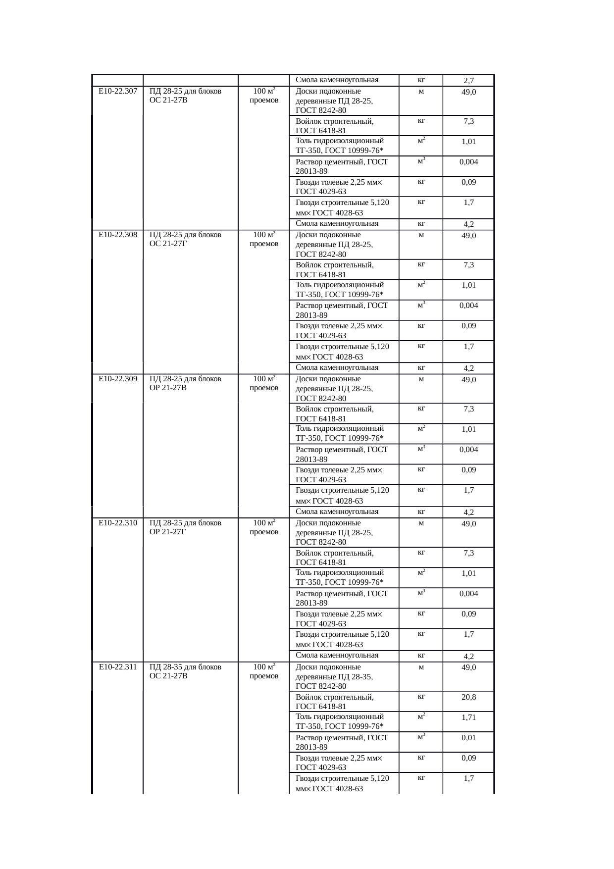 Страница 148