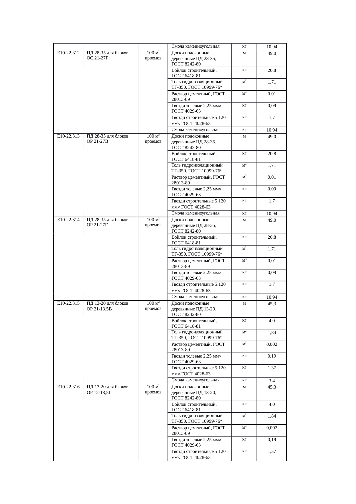 Страница 149