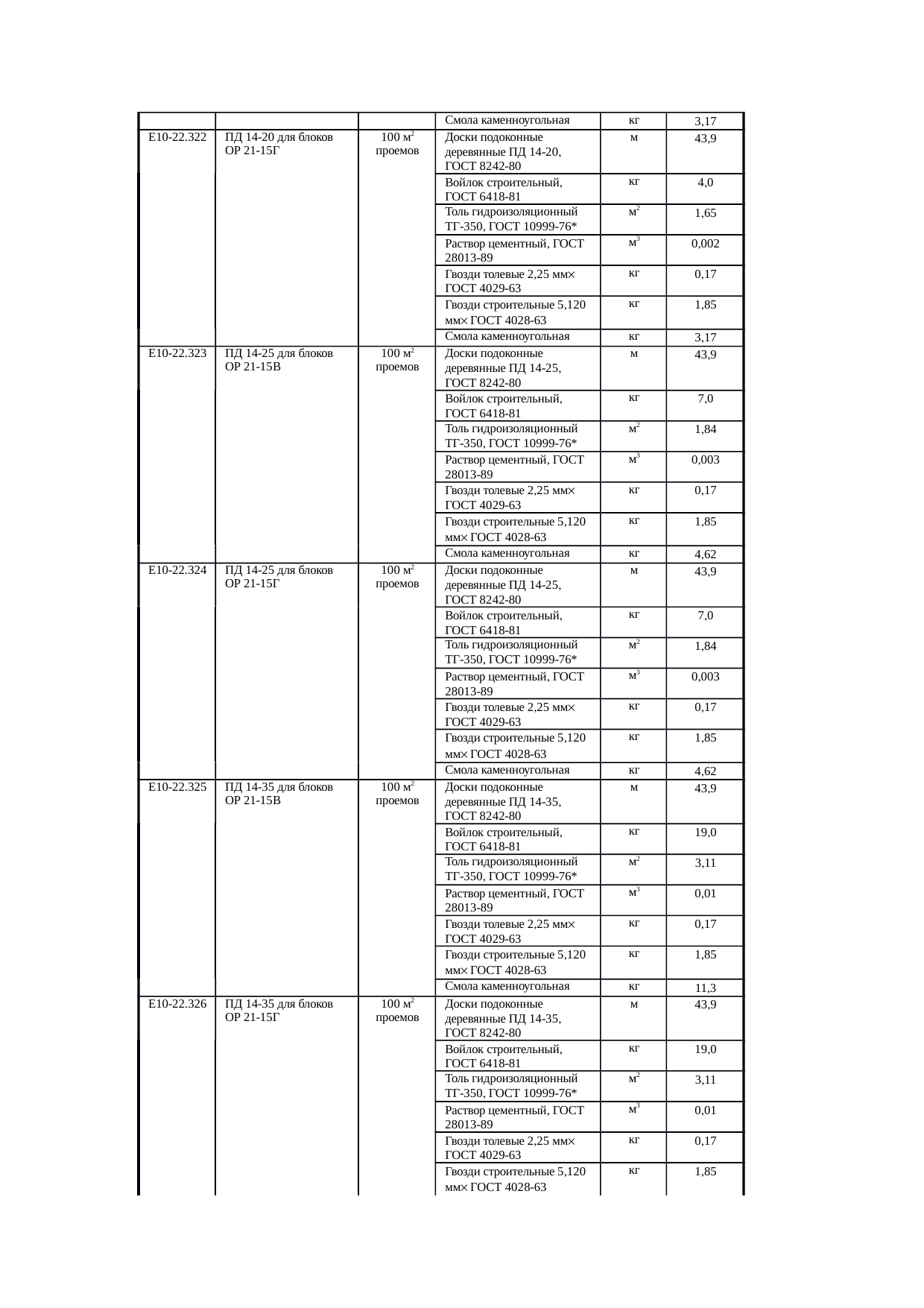 Страница 151