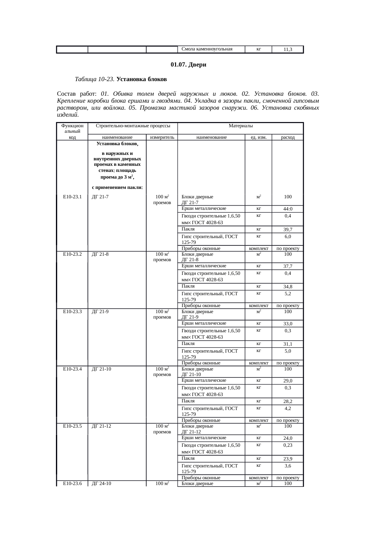 Страница 152