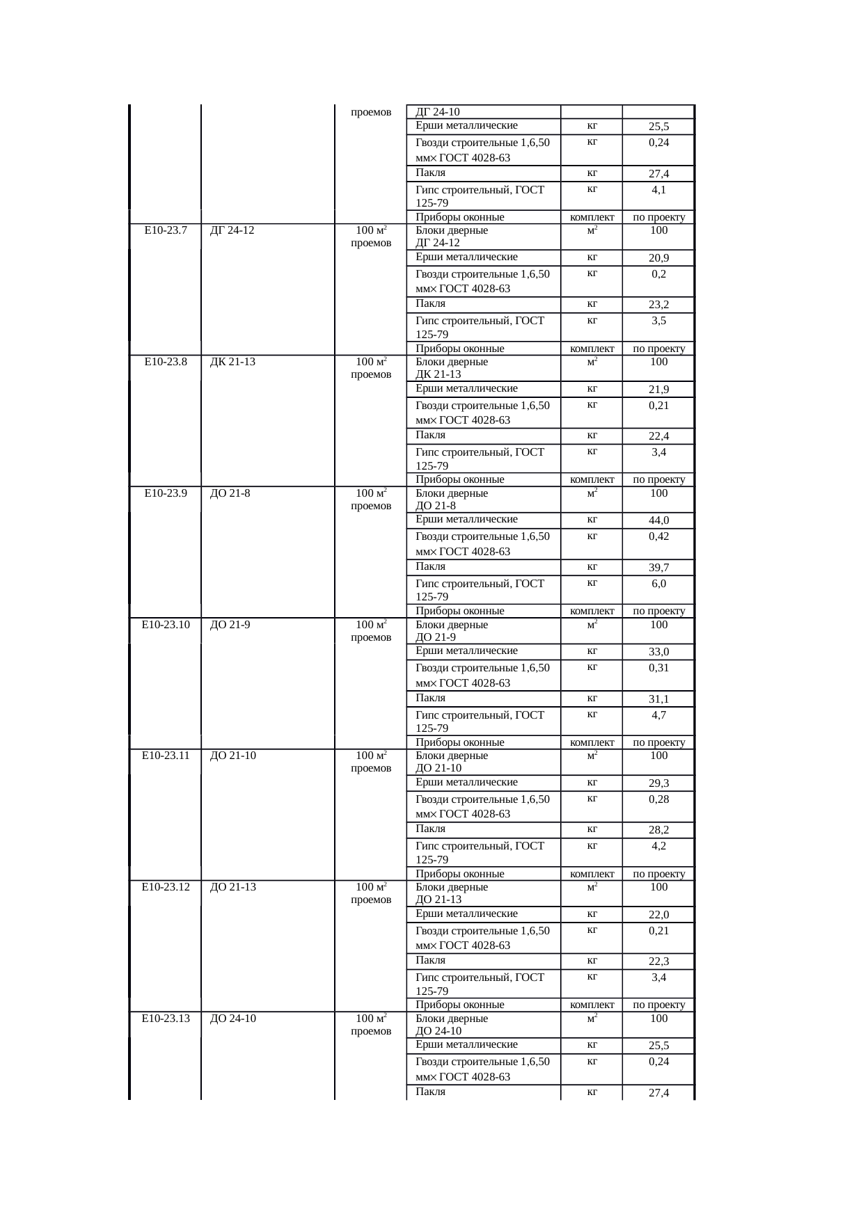 Страница 153