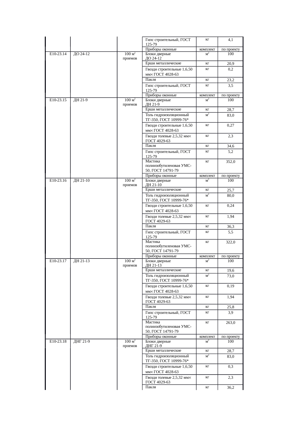 Страница 154