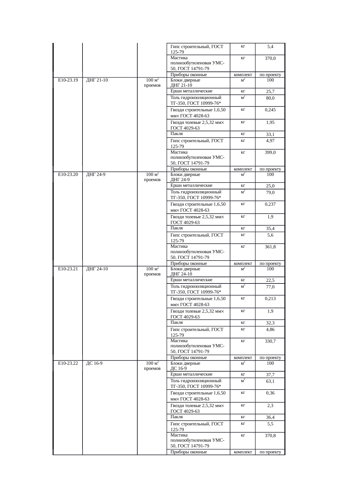 Страница 155