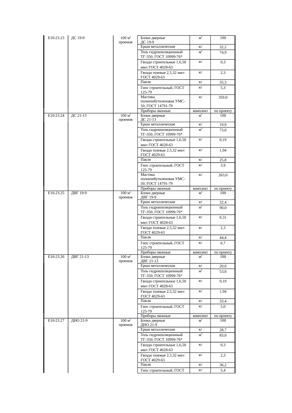 Страница 156