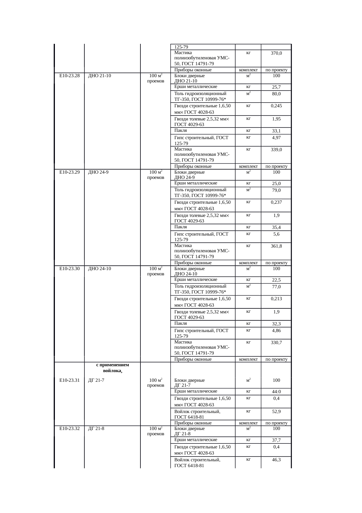 Страница 157