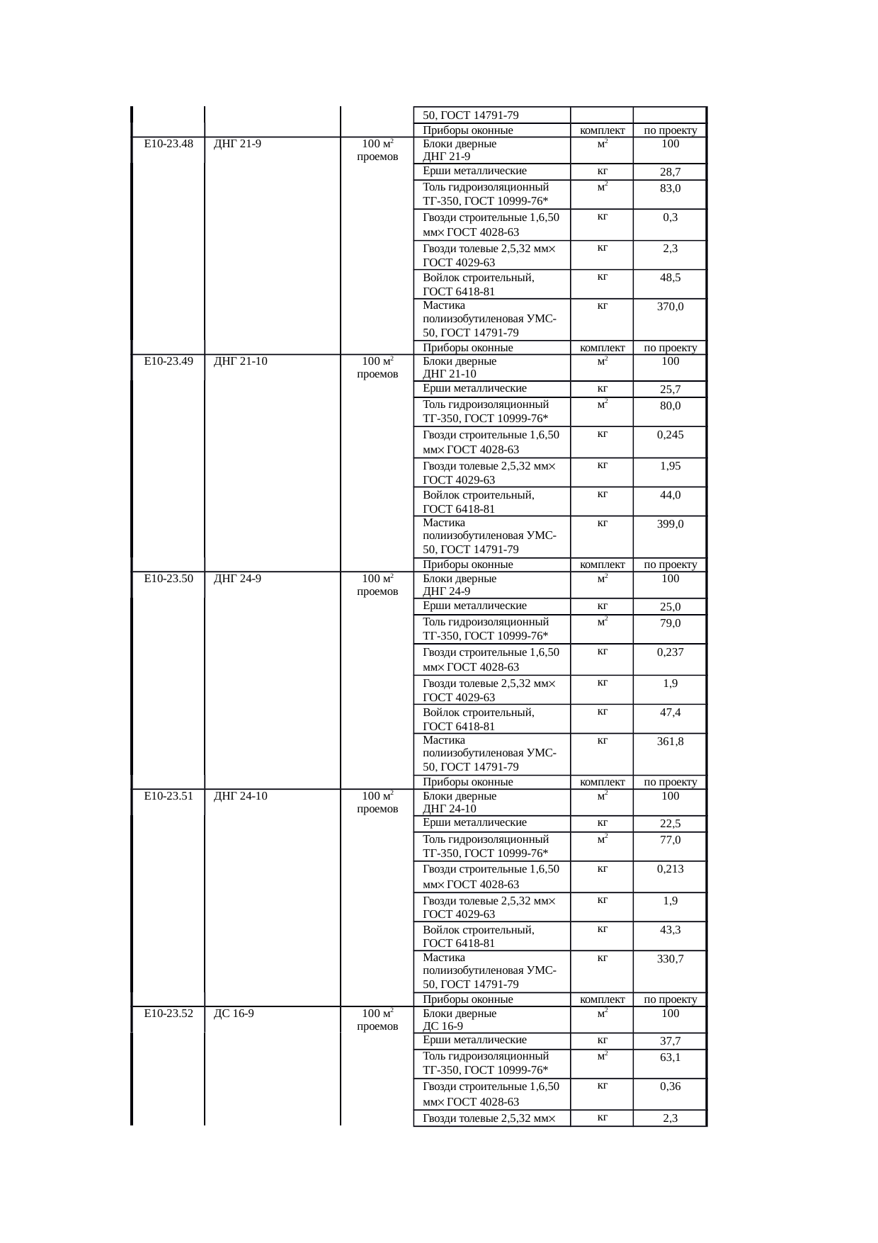 Страница 160