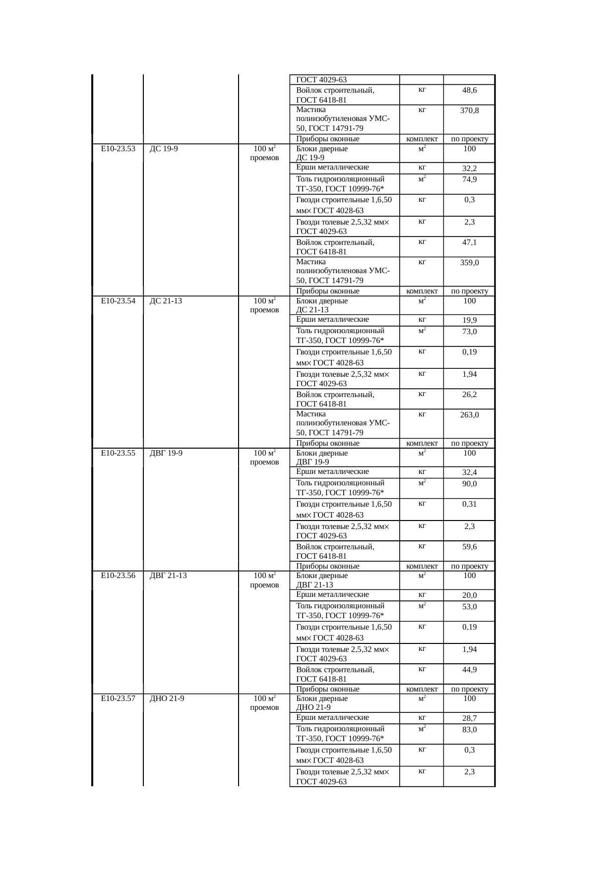 Страница 161