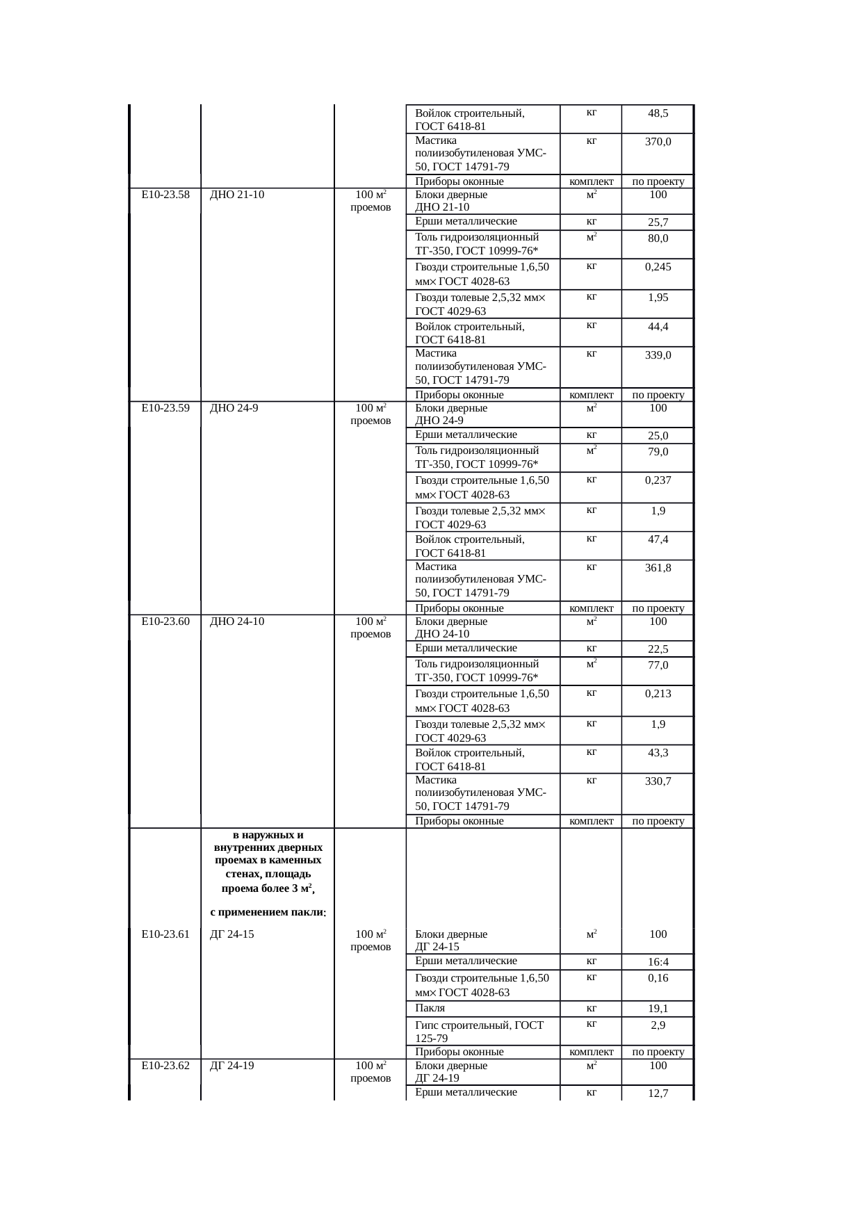 Страница 162