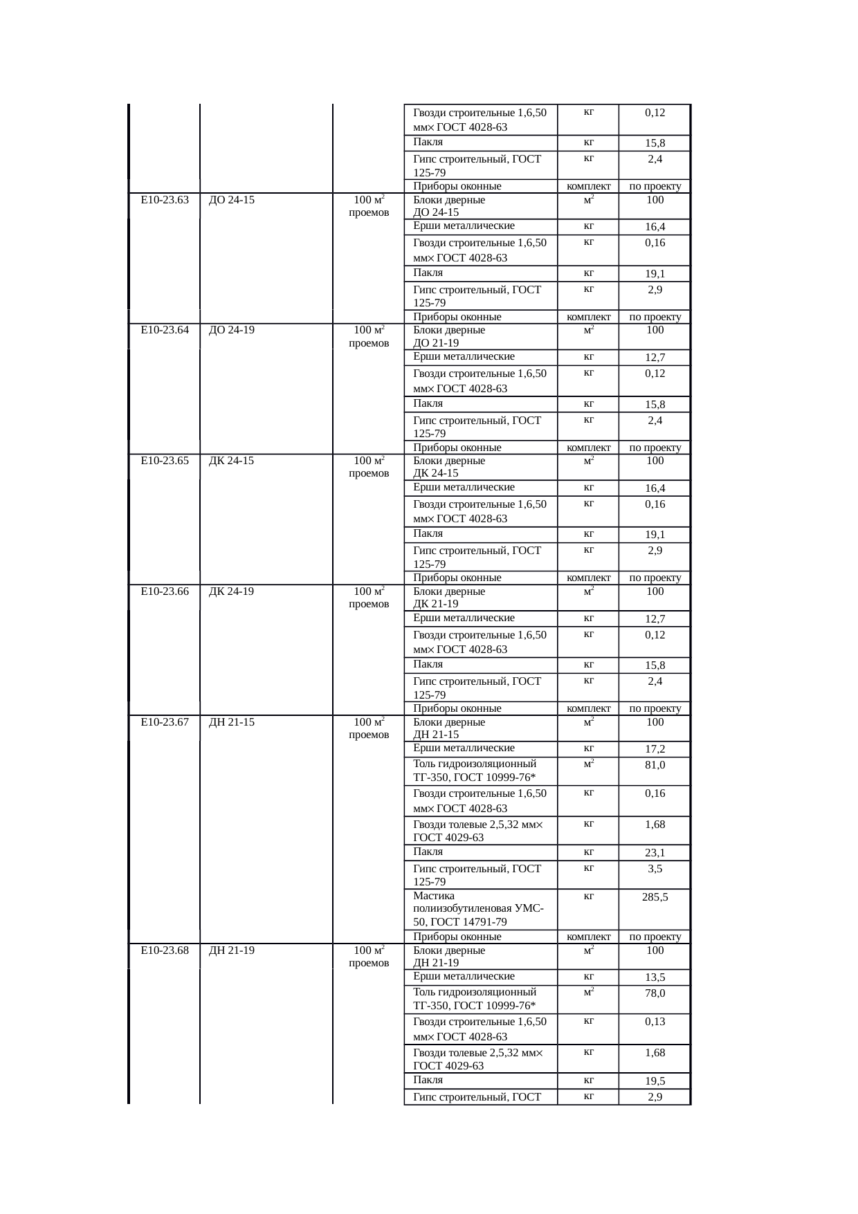 Страница 163