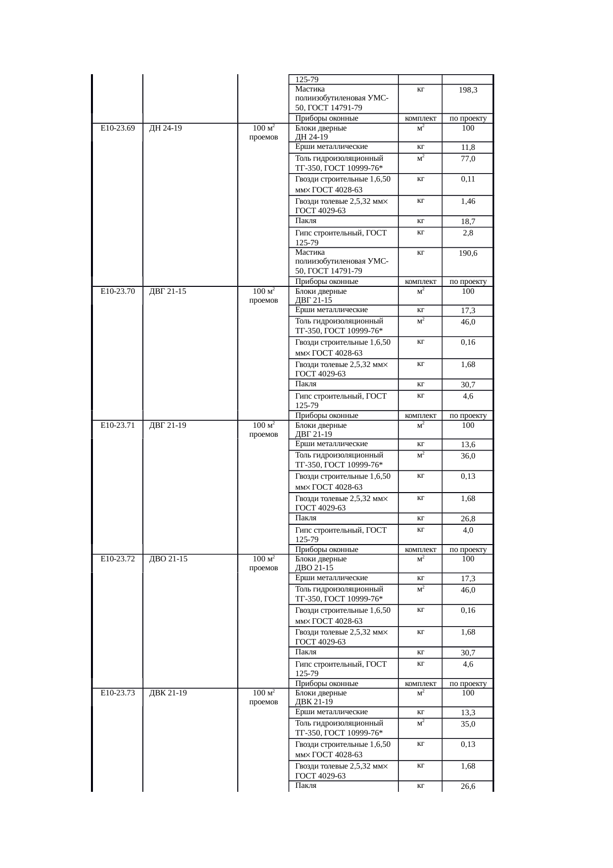 Страница 164