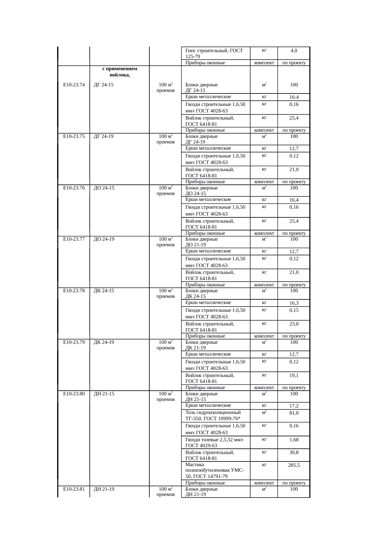 Страница 165