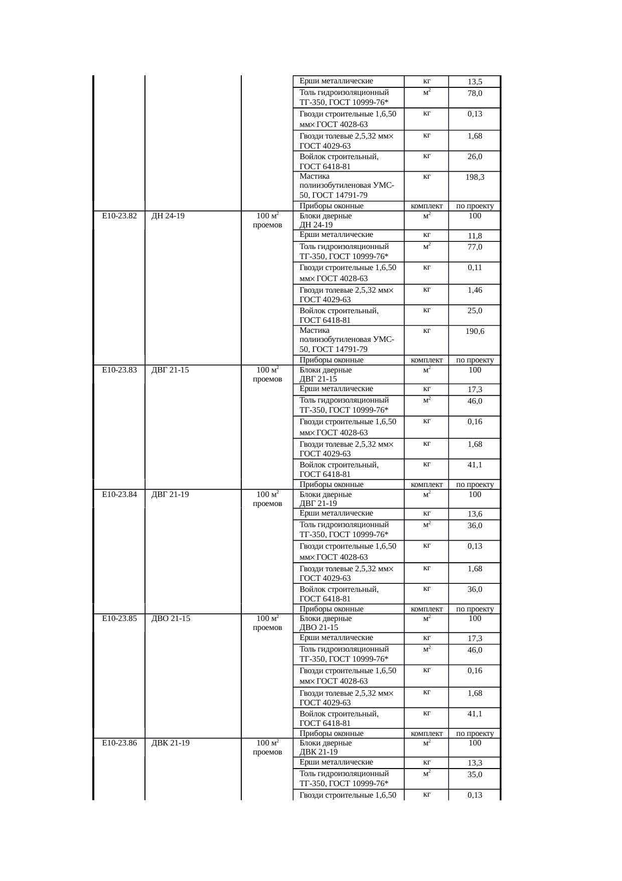 Страница 166