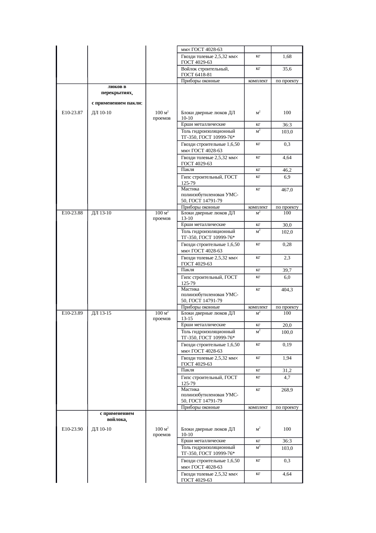 Страница 167