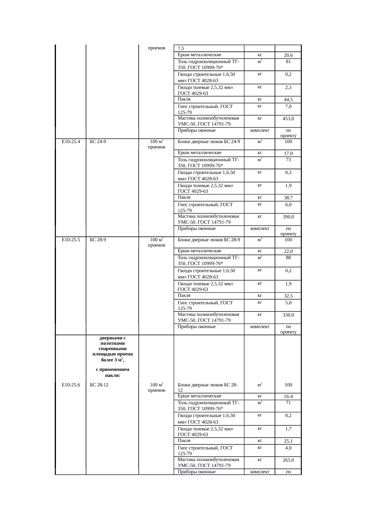 Страница 170