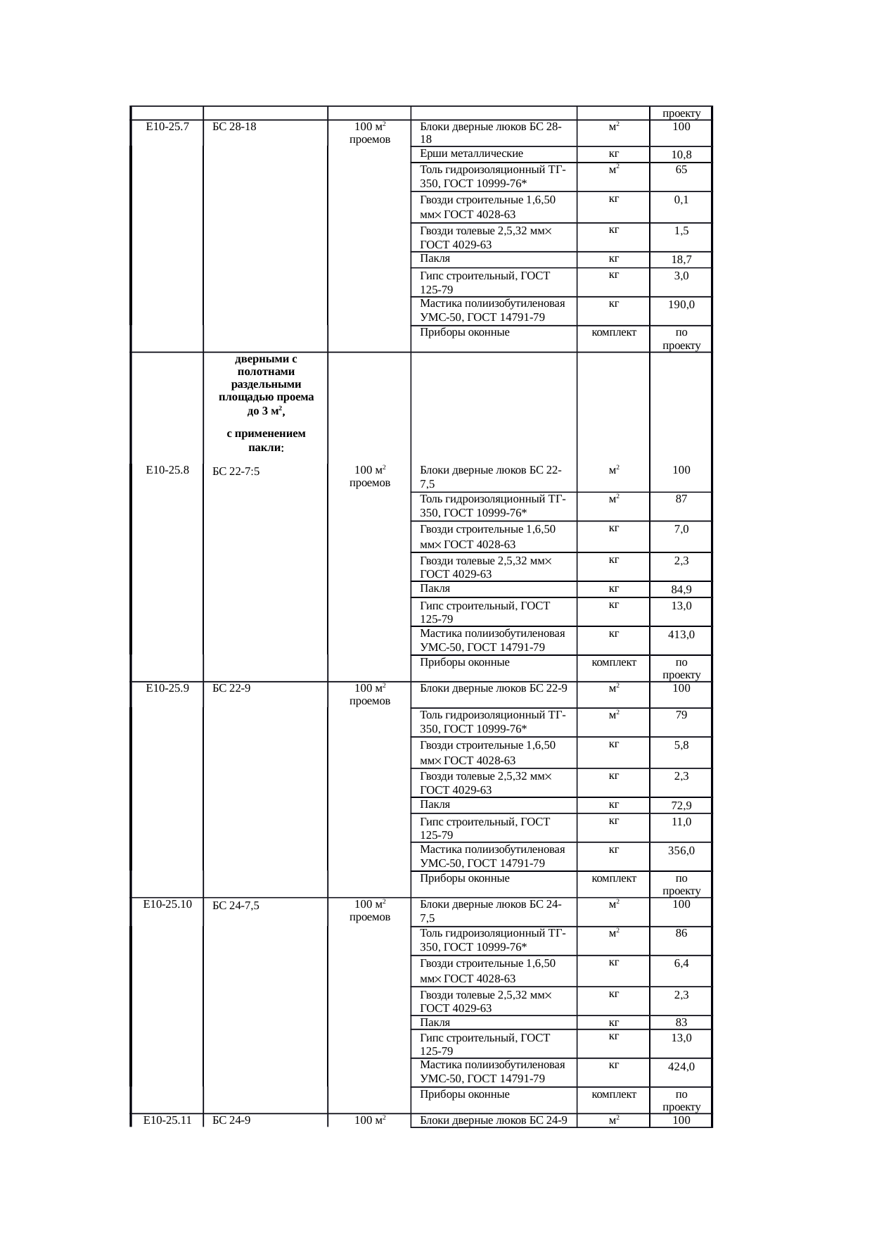 Страница 171