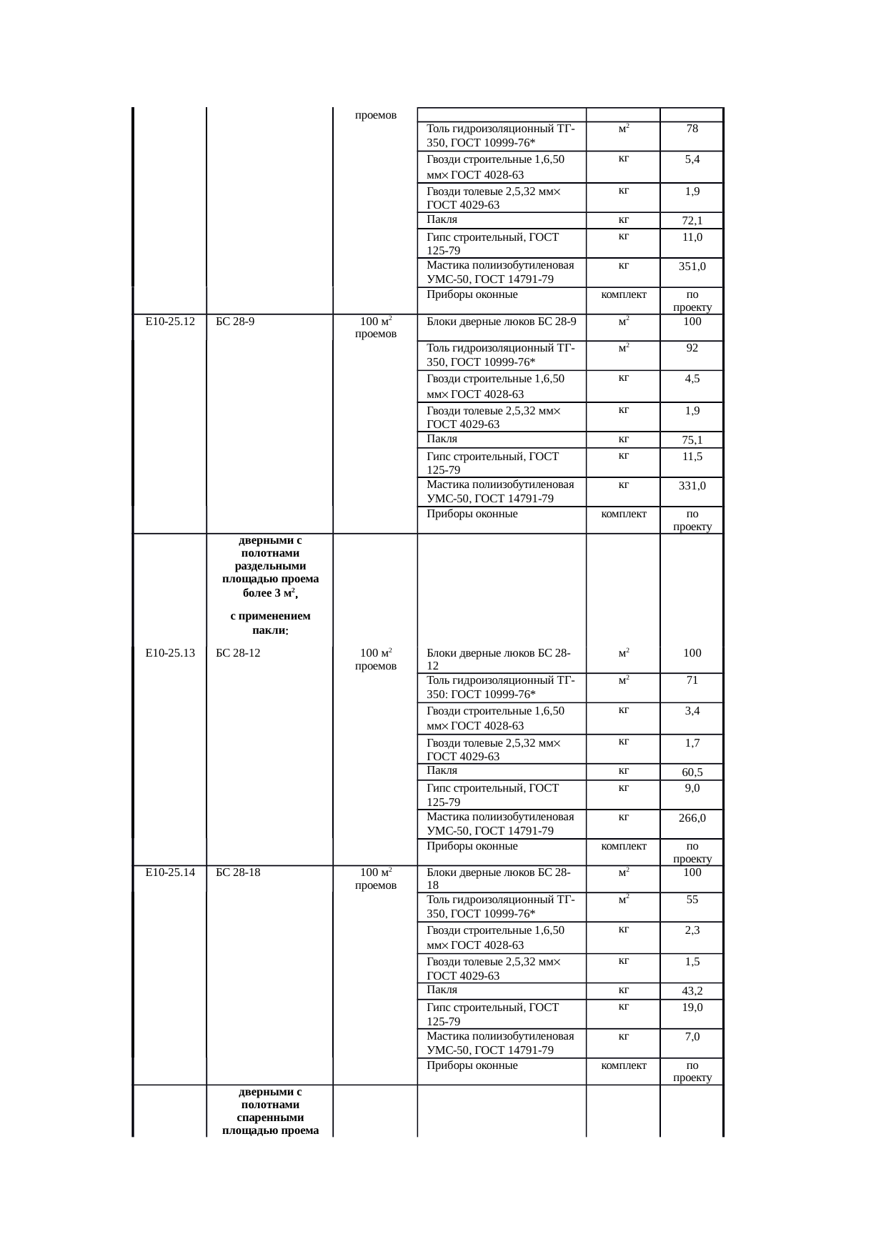 Страница 172