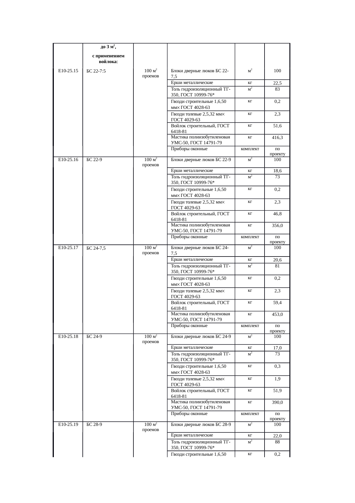 Страница 173