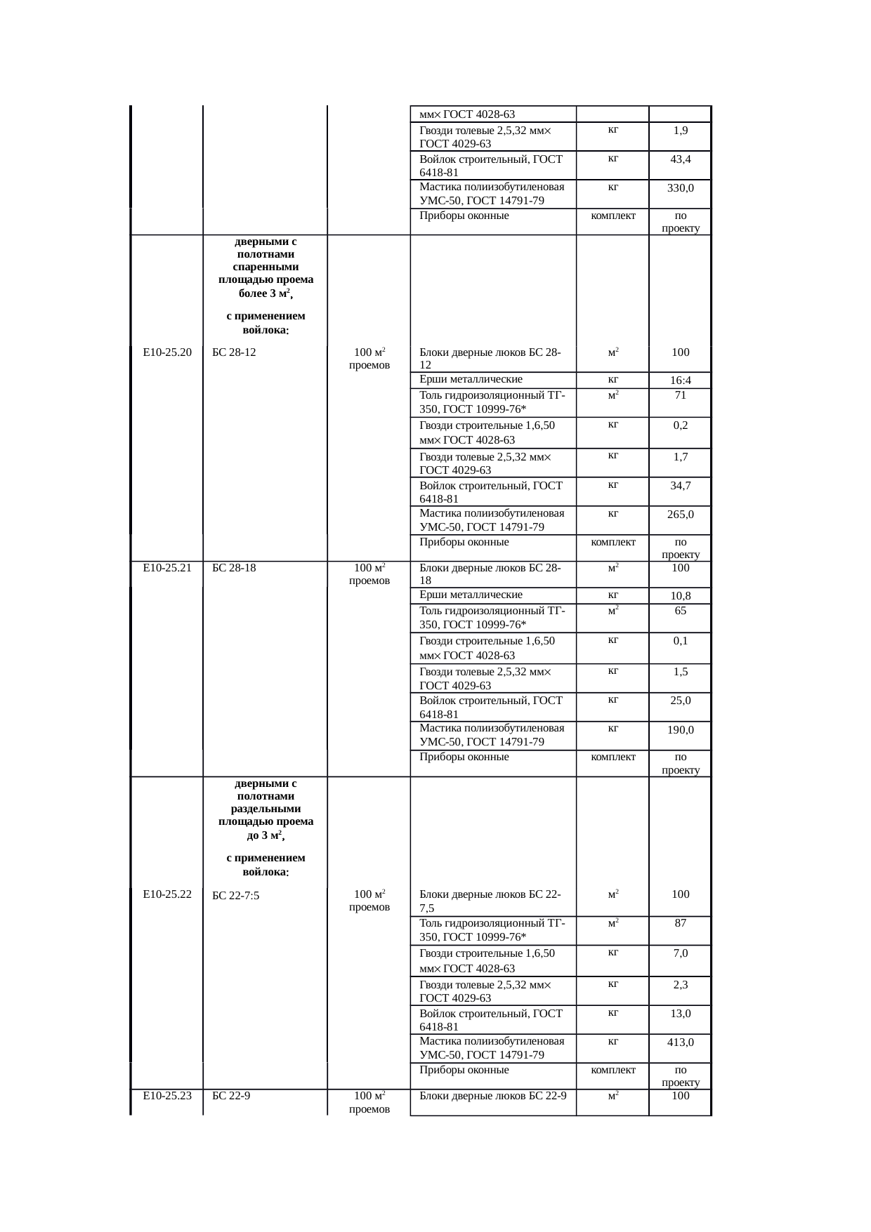Страница 174