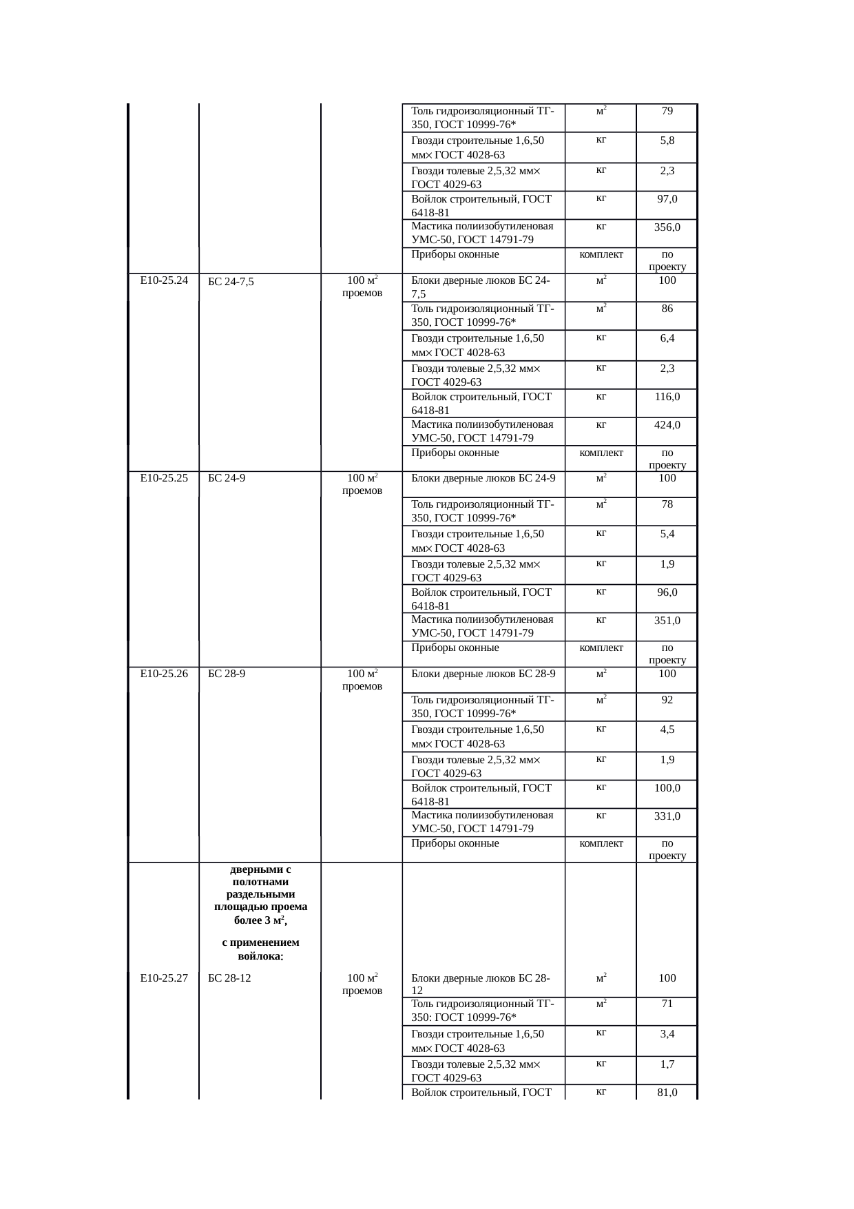 Страница 175