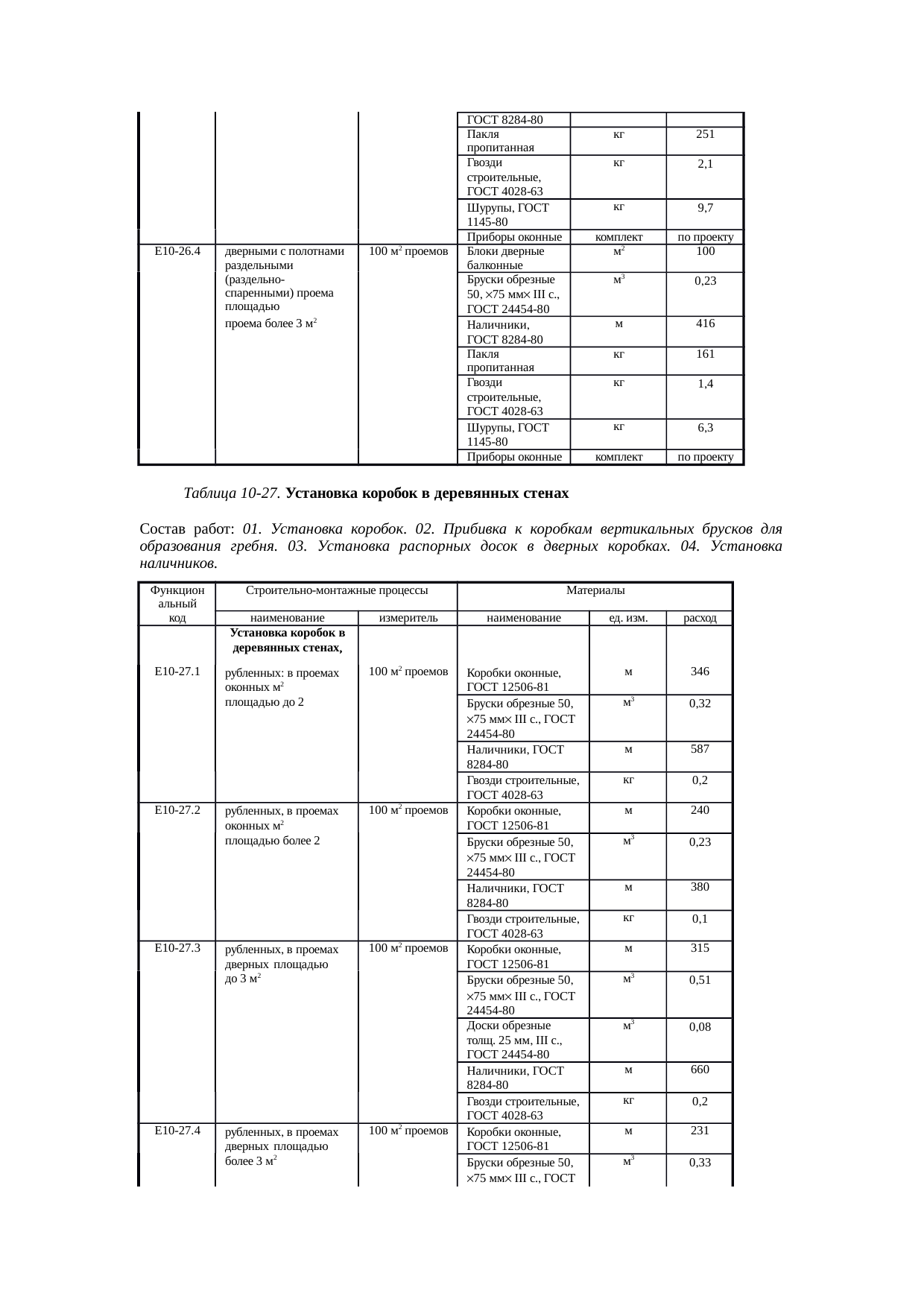 Страница 177
