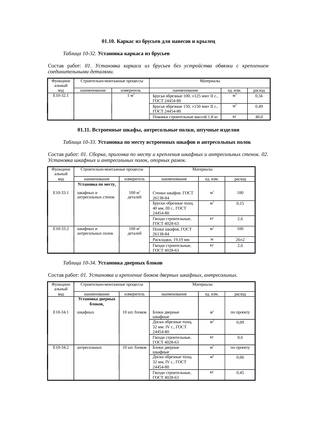 Страница 182