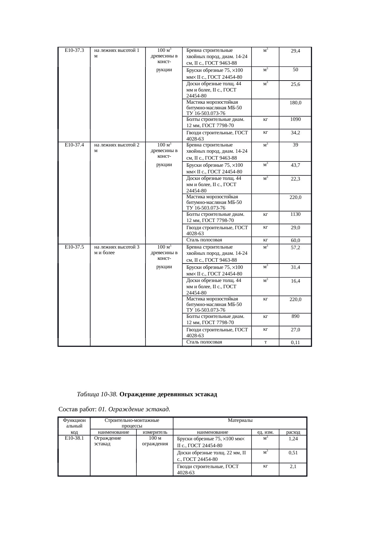Страница 184