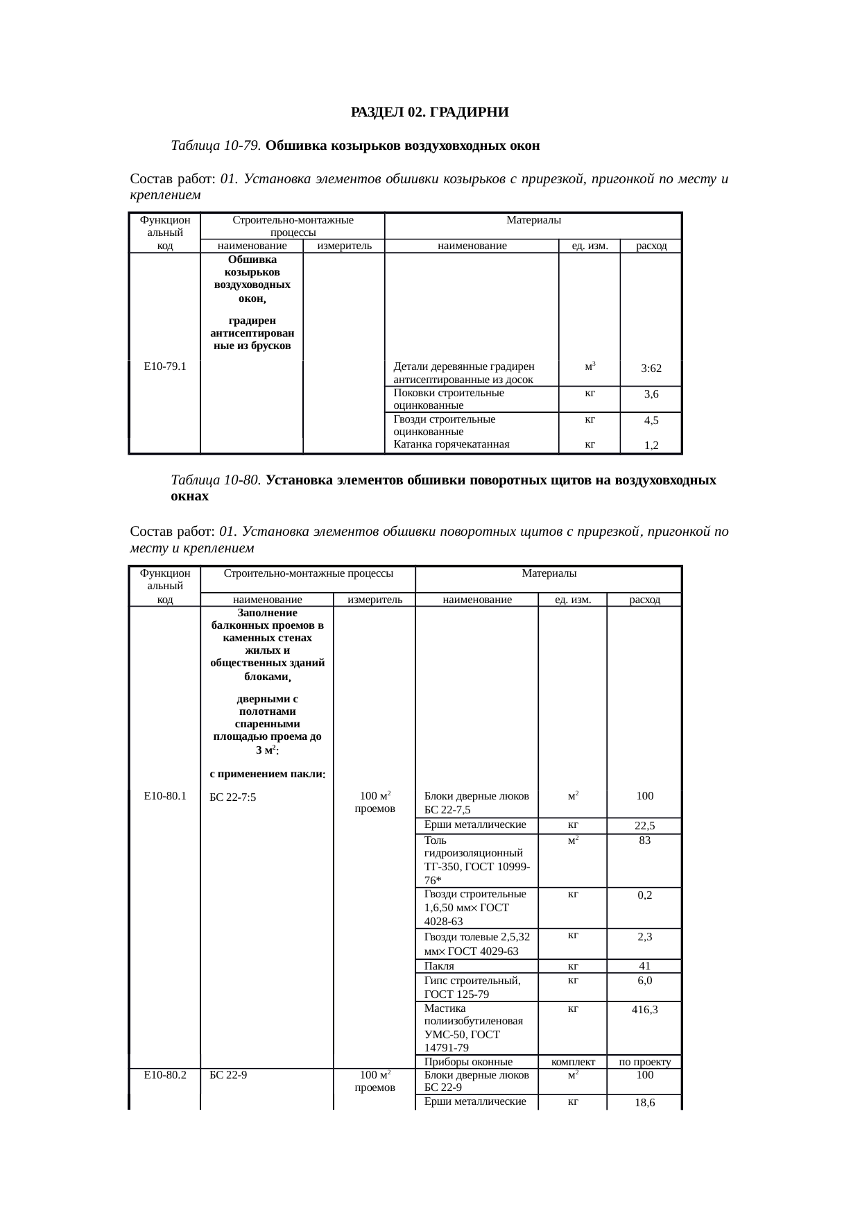 Страница 186