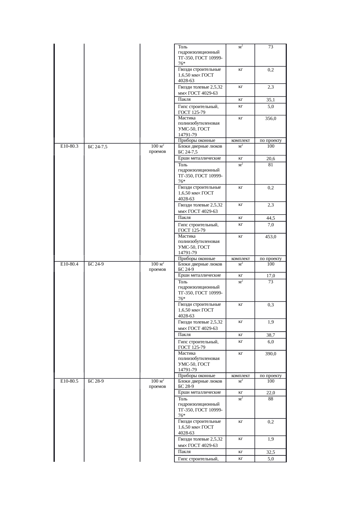Страница 187