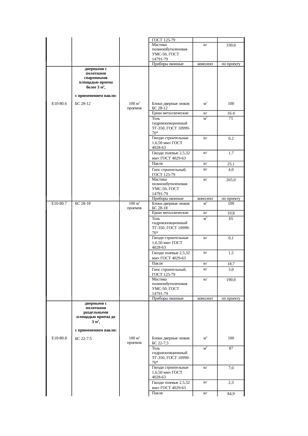 Страница 188