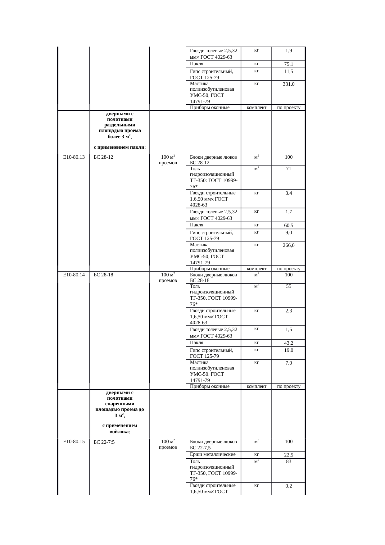 Страница 190