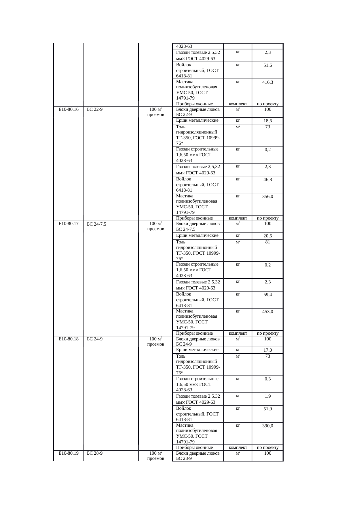 Страница 191