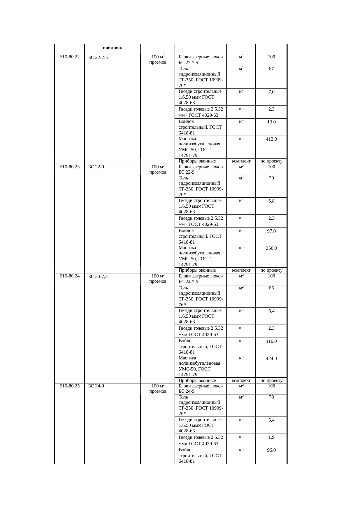 Страница 193