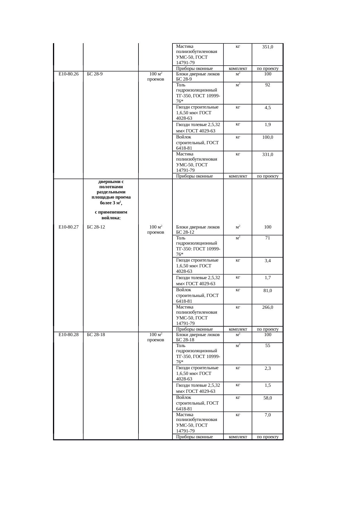 Страница 194