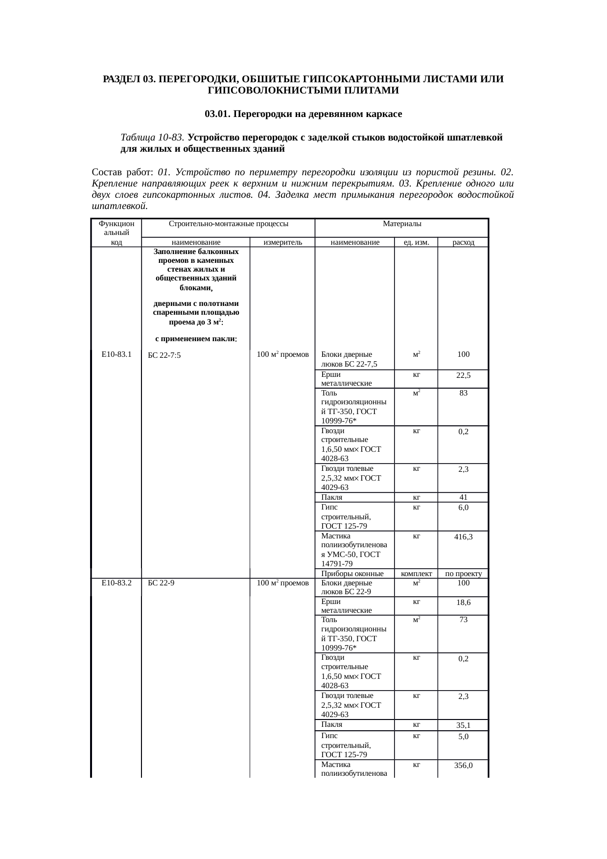 Страница 195