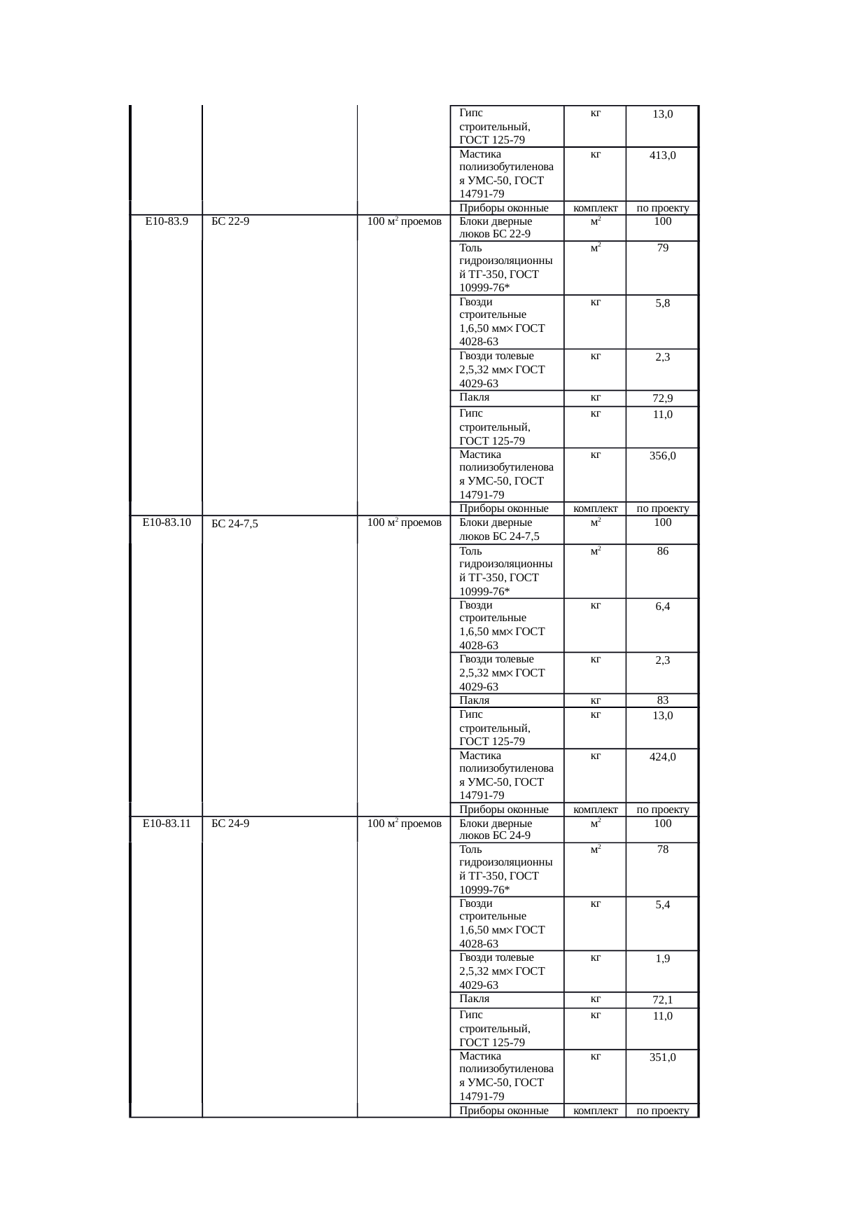 Страница 198