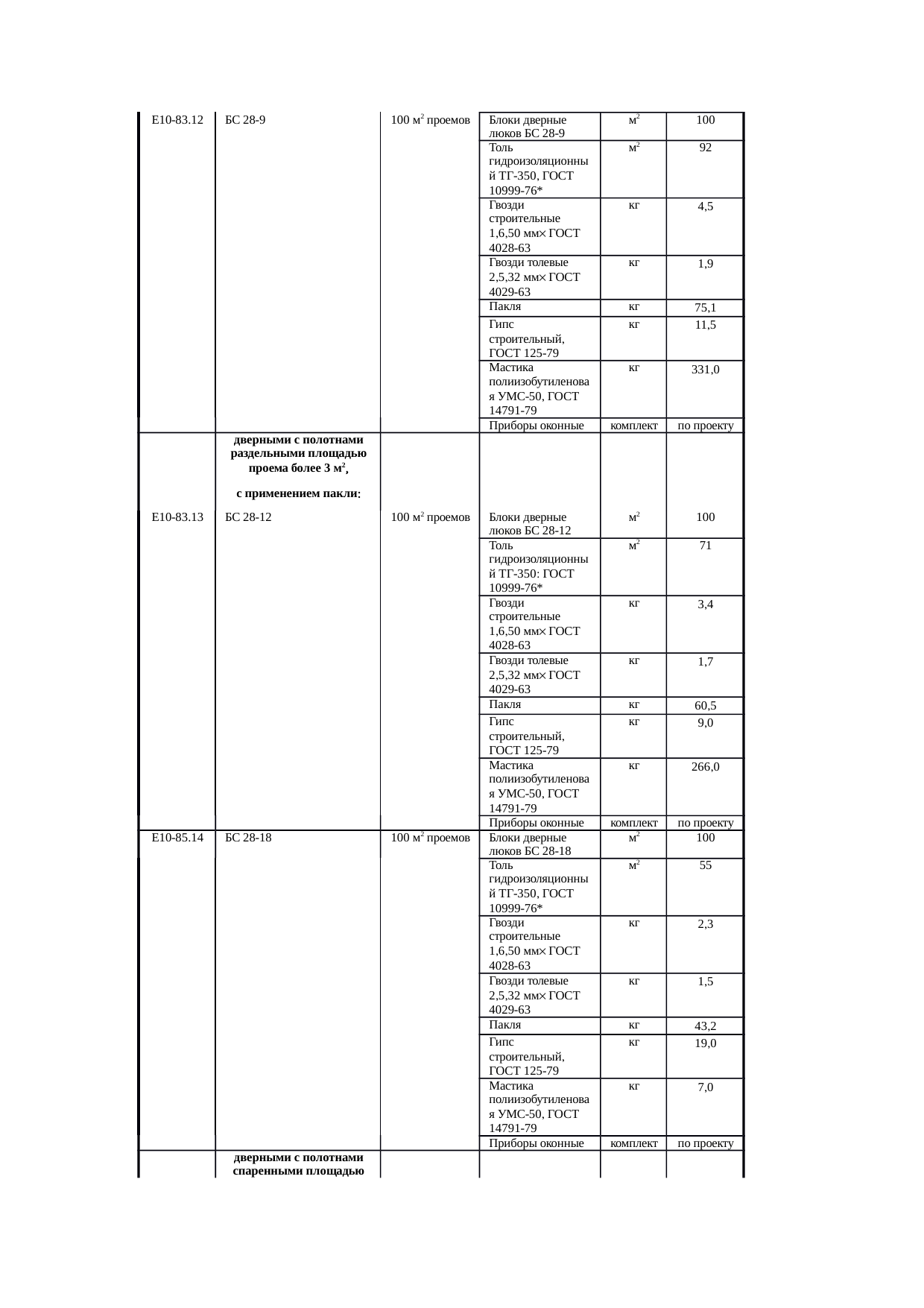 Страница 199