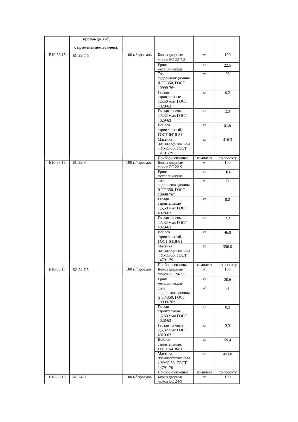 Страница 200