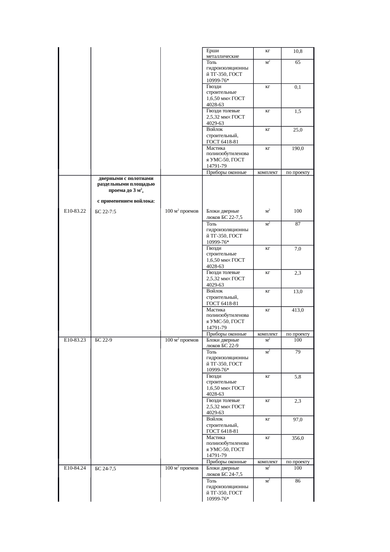 Страница 202