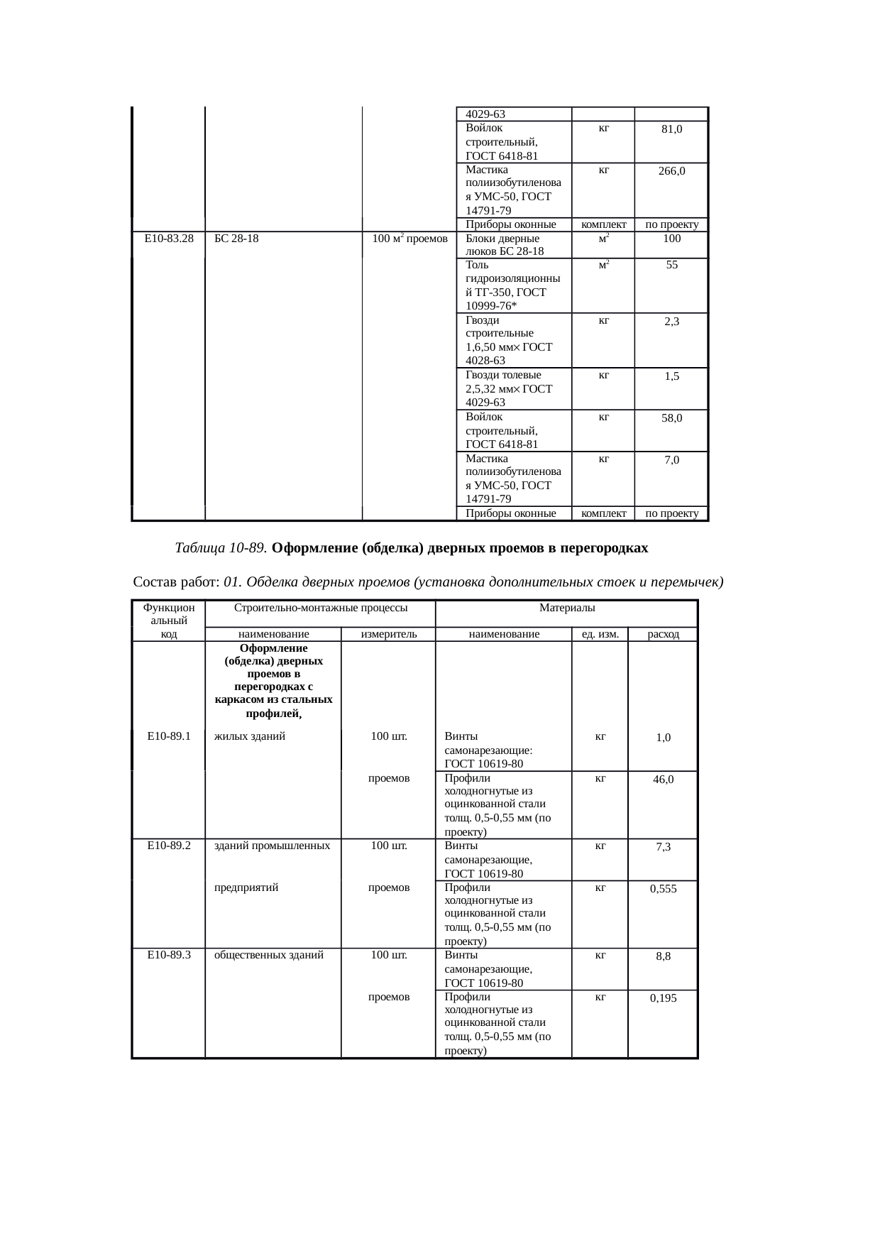 Страница 204